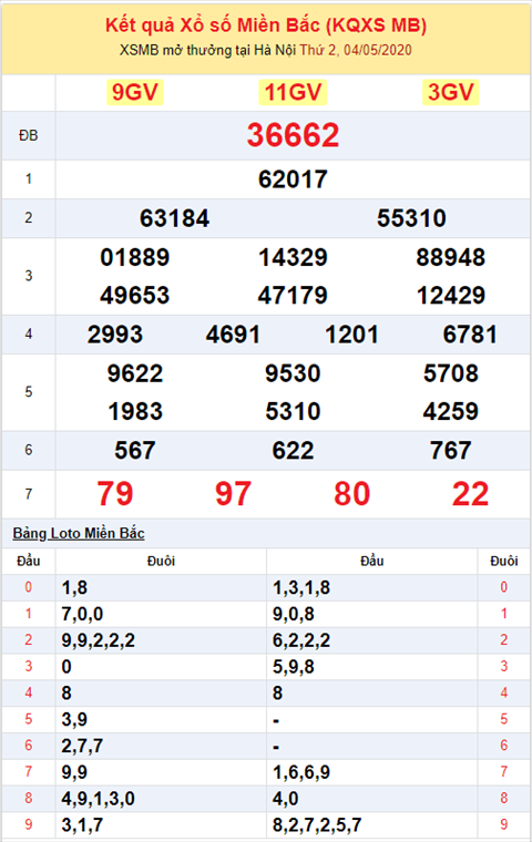 kqxsmb 040520 kqxsmb 040520